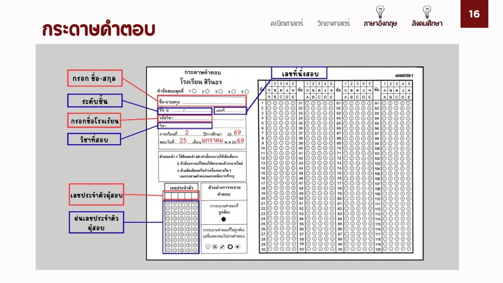 กระดาษคำตอบวิชาภาษาอังกฤษและสังคมศึกษา